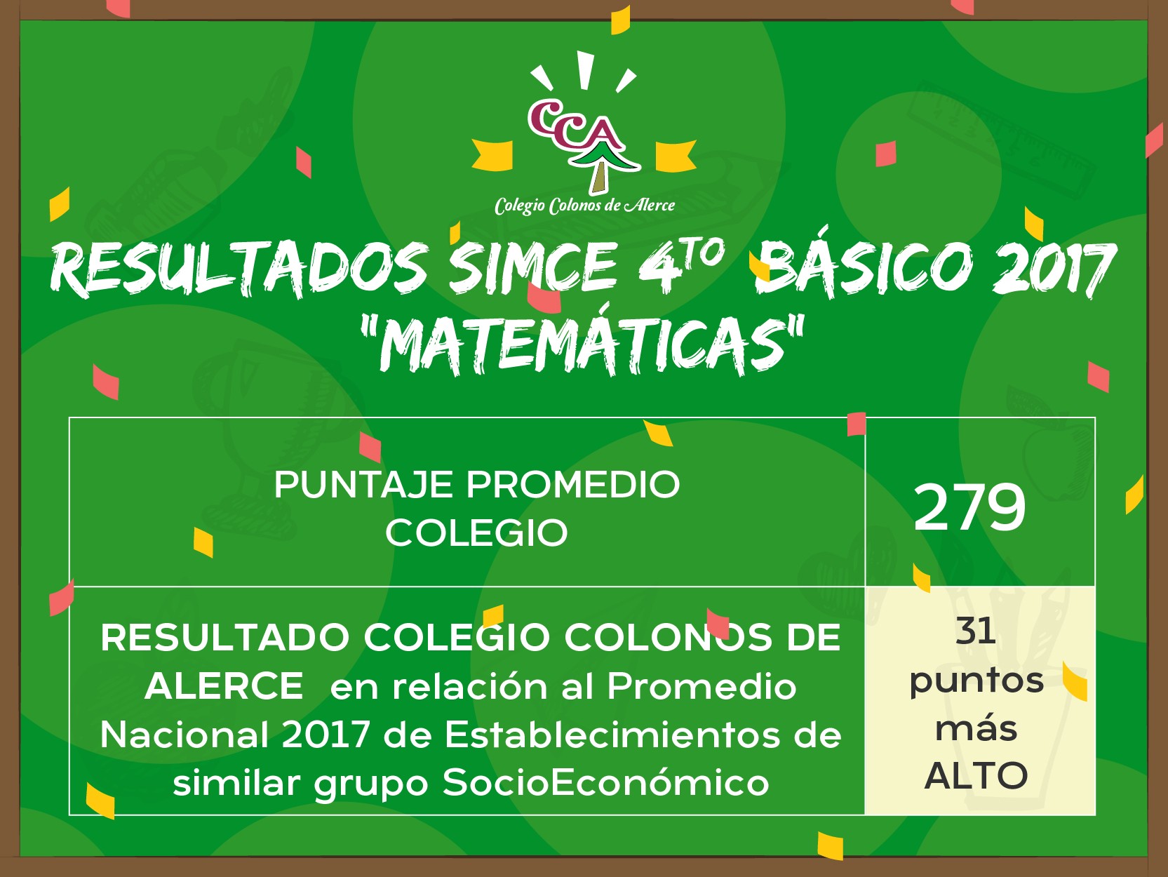 Colegio Colonos de Alerce