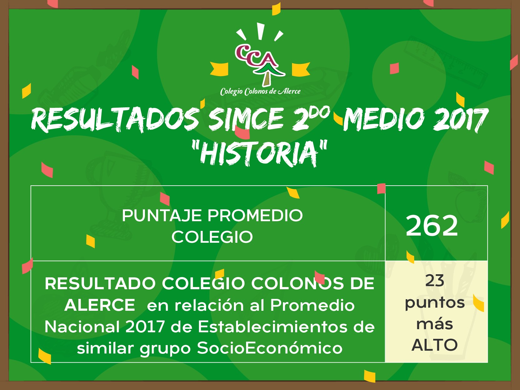 Colegio Colonos de Alerce