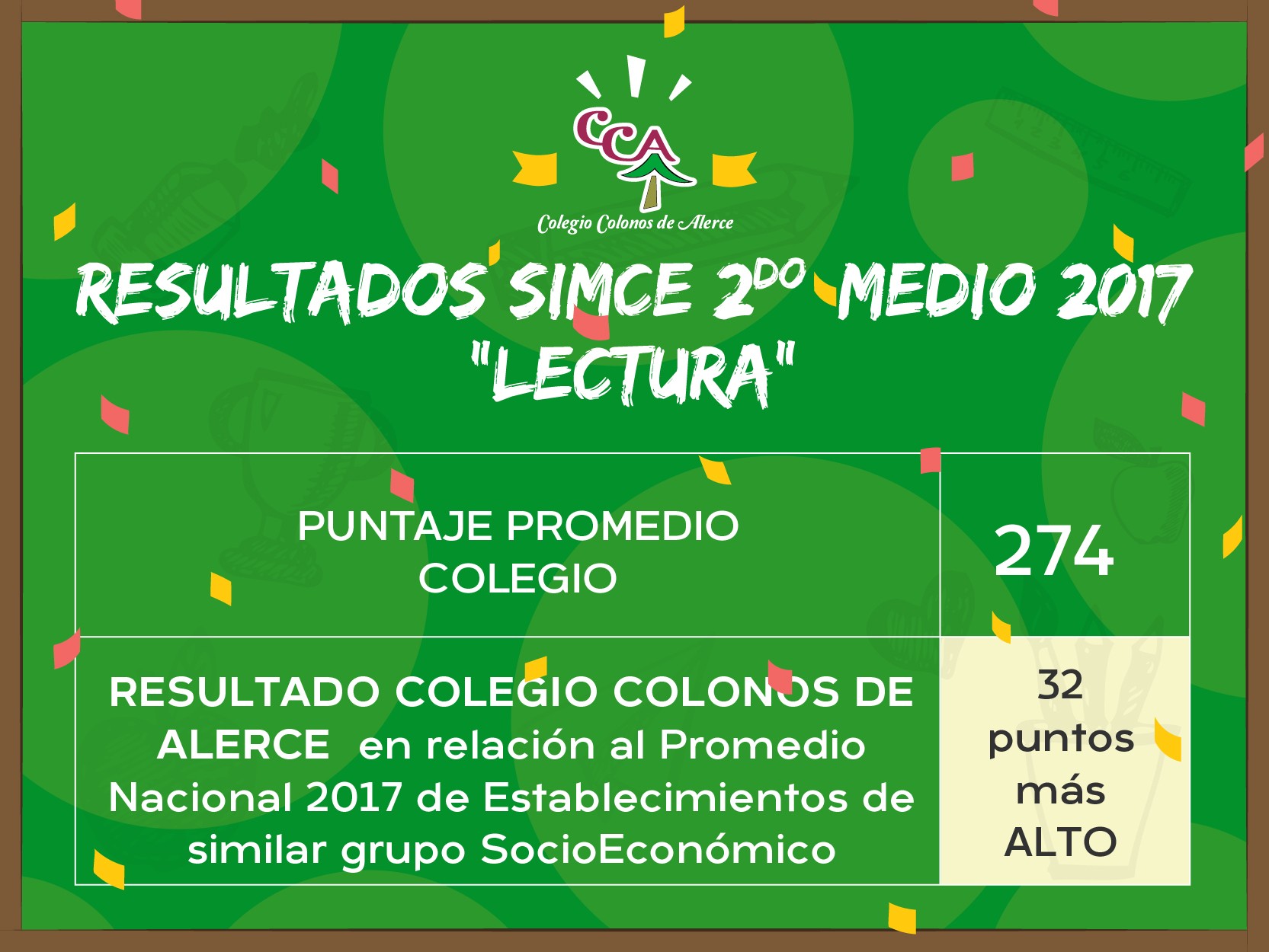 Colegio Colonos de Alerce