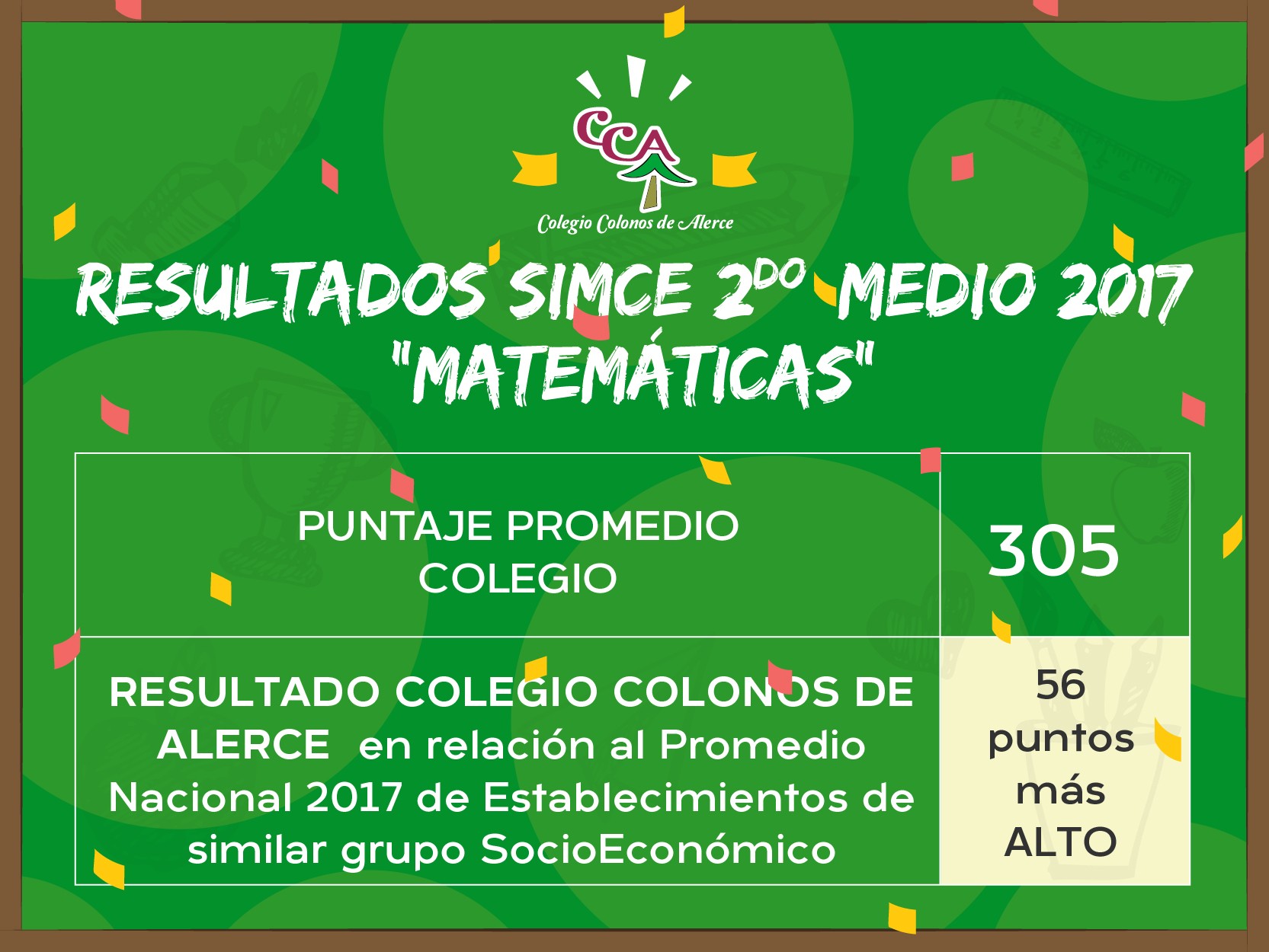 Colegio Colonos de Alerce