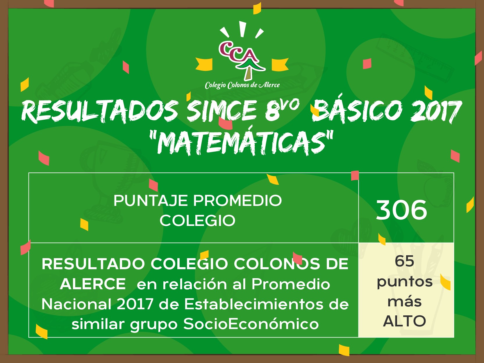 Colegio Colonos de Alerce